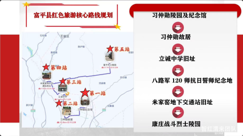 富平县红色旅游