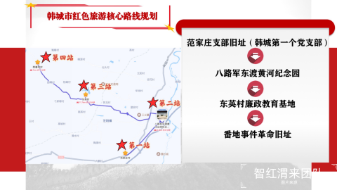 韩城市红色旅游